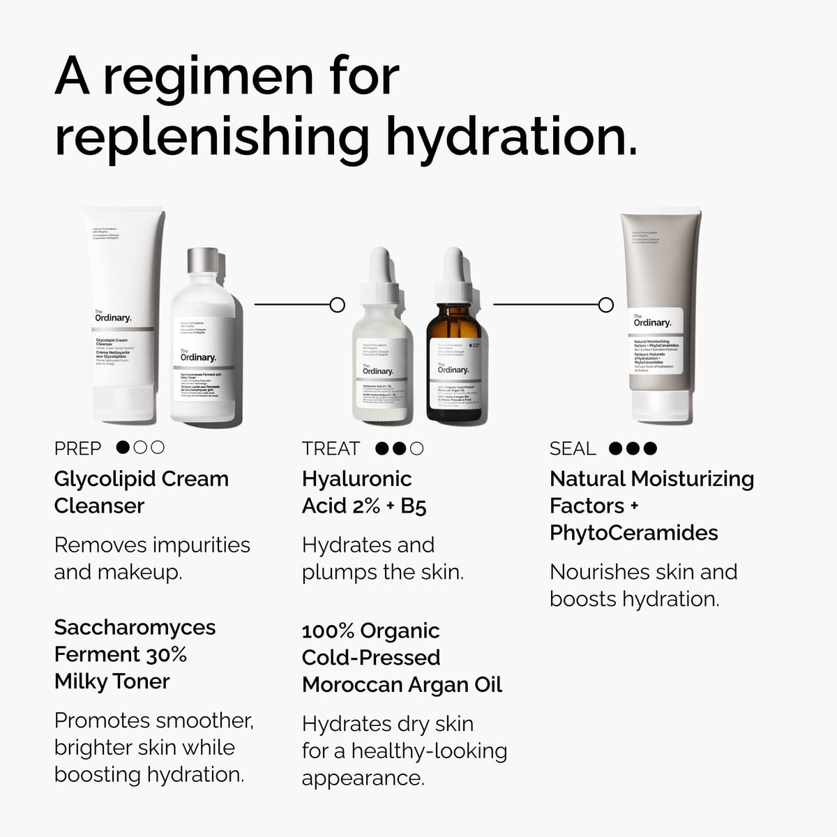 100-organic-cold-pressed-moroccan-argan-oil-q2 FY25-D41247-ORD-Web-PDP-100-Argan-Oil-1x1-EN-5.jpg