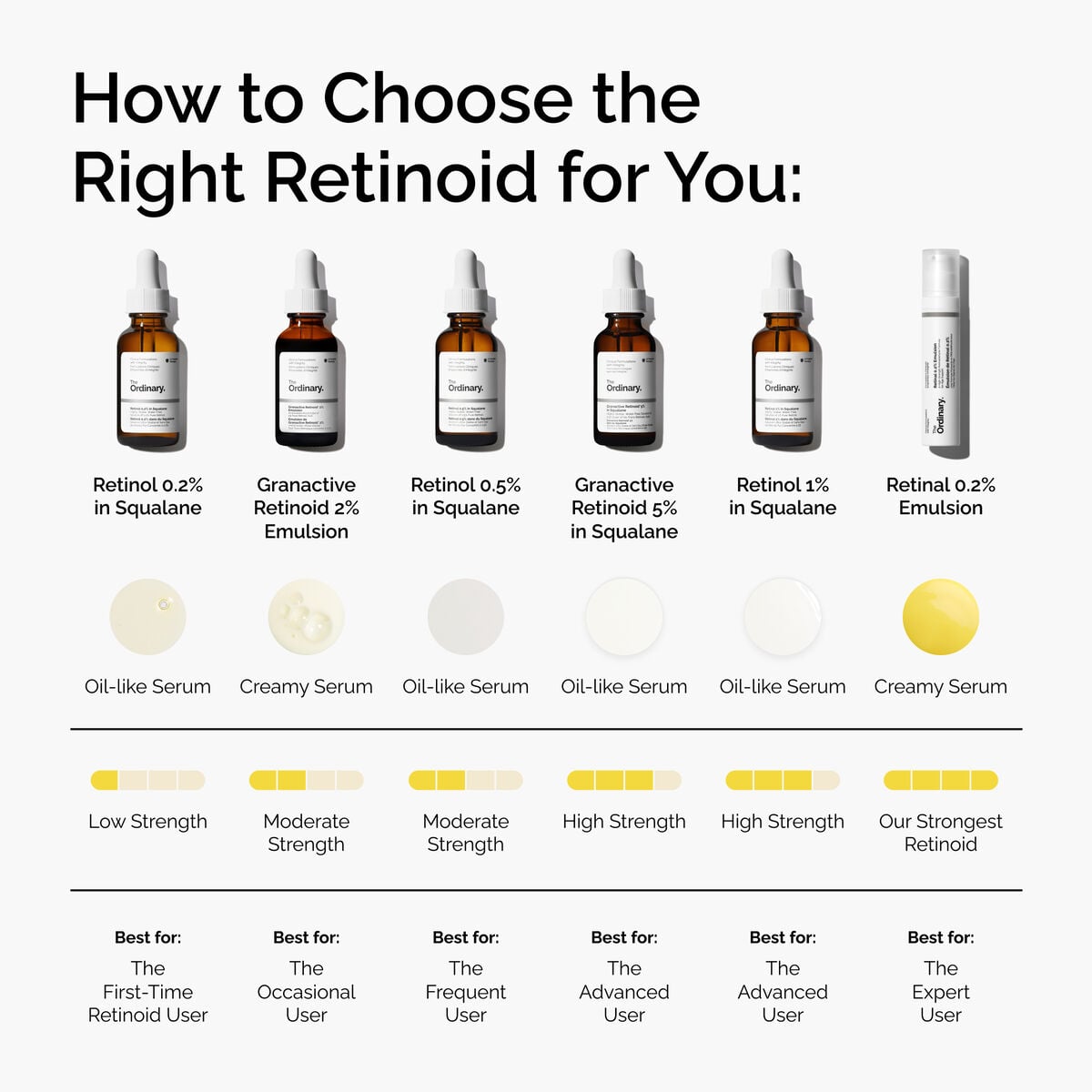 retinol-0-2-in-squalane-r3 FY25-D41247-ORD-Web-PDP-Rtnl-02pct-Sql-1x1-EN-5.jpg