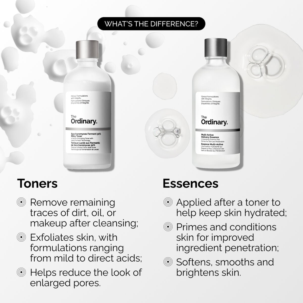 multi-active-delivery-essence-x6 ORD-MADE-Essence-vs-Toner-Infographic.jpg