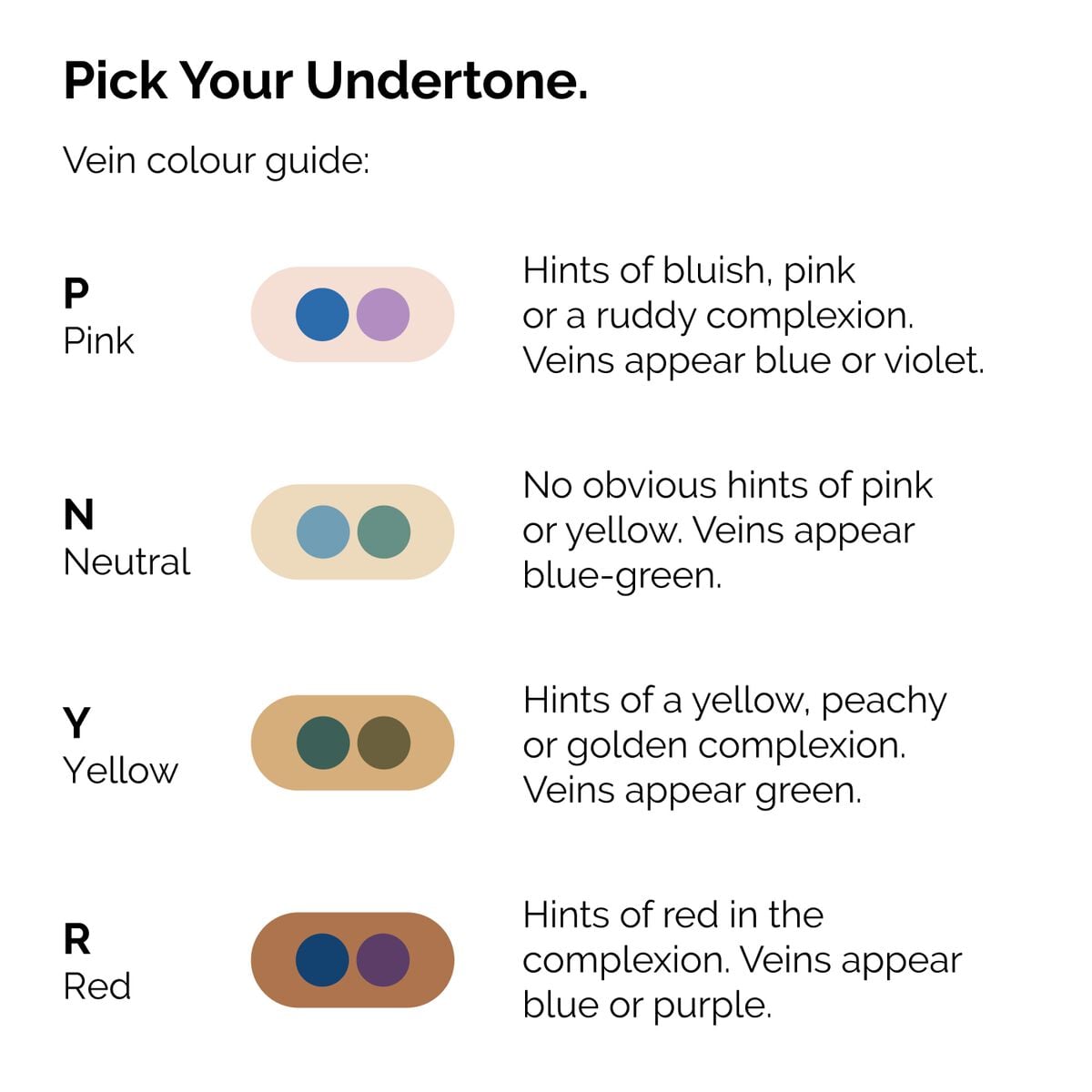 serum-foundation-i8 ORD-Web-PDP-Pick-Your-Serum-Foundation-Graphic_Frame-02.jpg