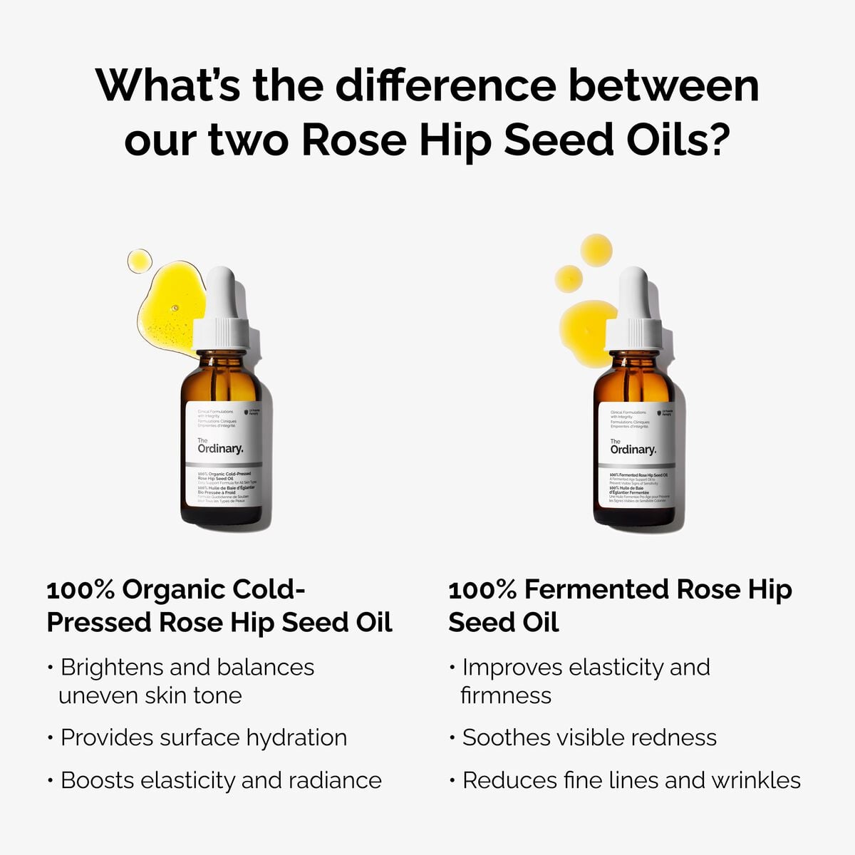 100-fermented-rose-hip-seed-oil-a1 fermented-rose-hip-vs-organic-rose-hip-graphic.jpg