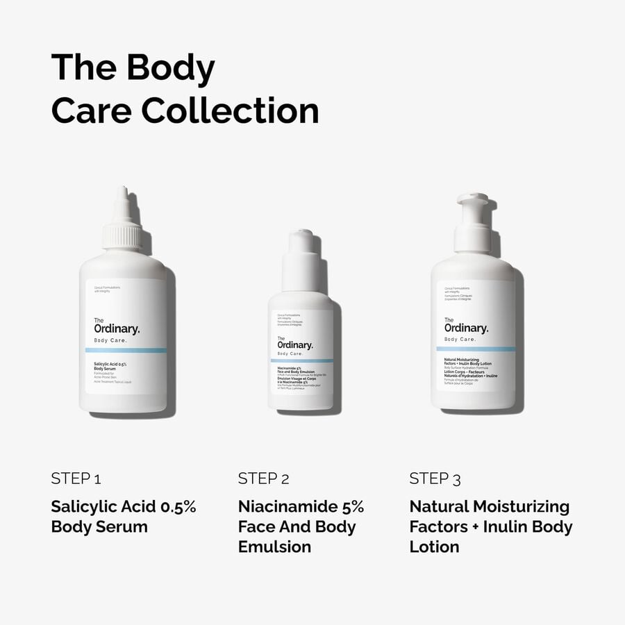 the-body-care-collection-s1 ord-body-care-collection-order-of-application-graphic.jpg