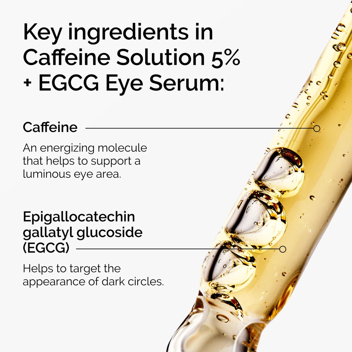 caffeine-solution-5-egcg-eye-serum-u1 ord-caffeine-5pct-egcg-eye-serum-key-ingredients-updated-graphic.jpg