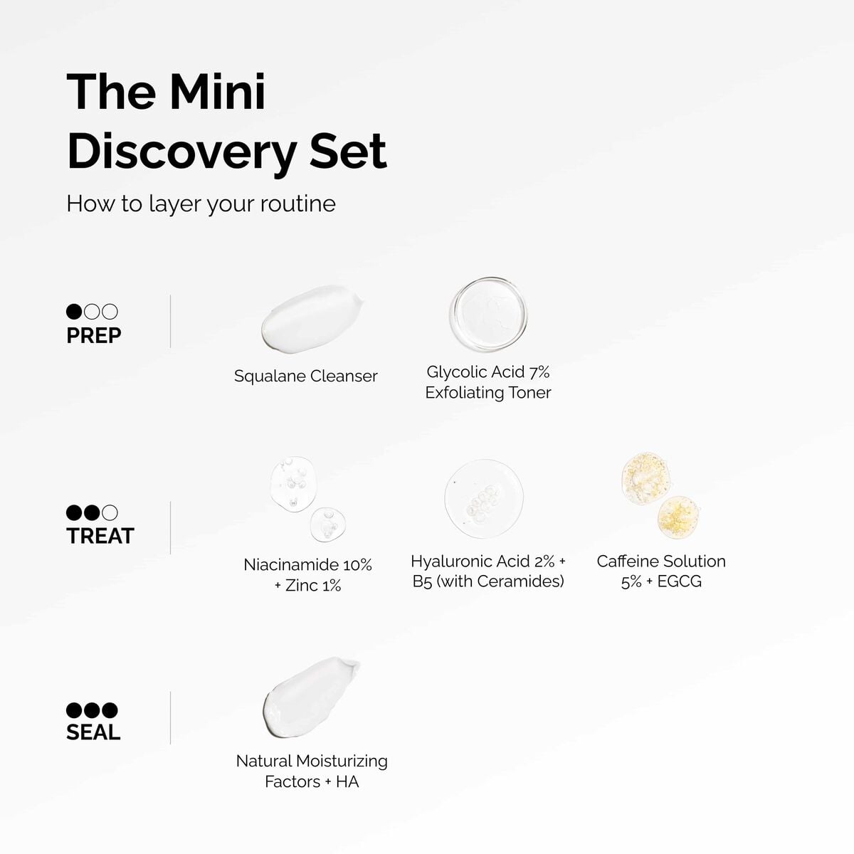 the-mini-discovery-set-f3 ord-mini-discoevery-set-layering-graphic.jpg
