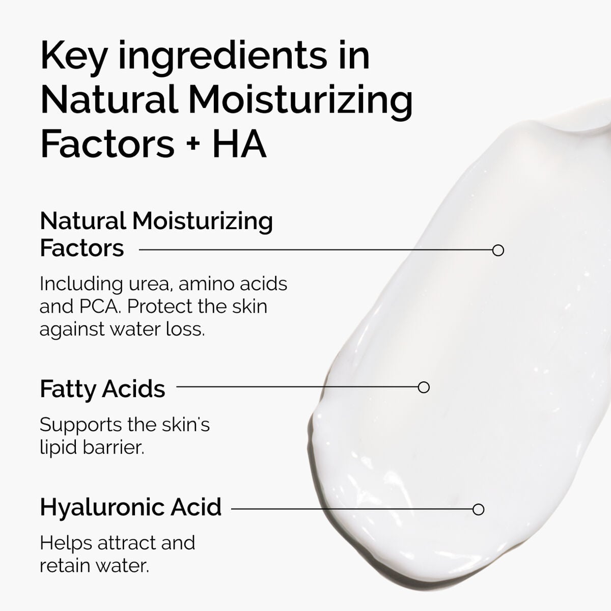 natural-moisturizing-factors-ha-d9 ord-natural-moisturizing-factors-ha-ingredients-graphic.jpg
