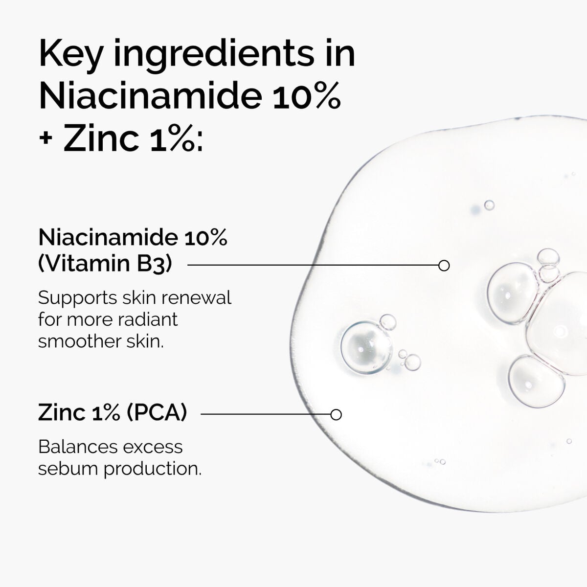 niacinamide-10-zinc-1-v9 ord-niacinamide-zinc-blemish-ingredients-graphic.jpg