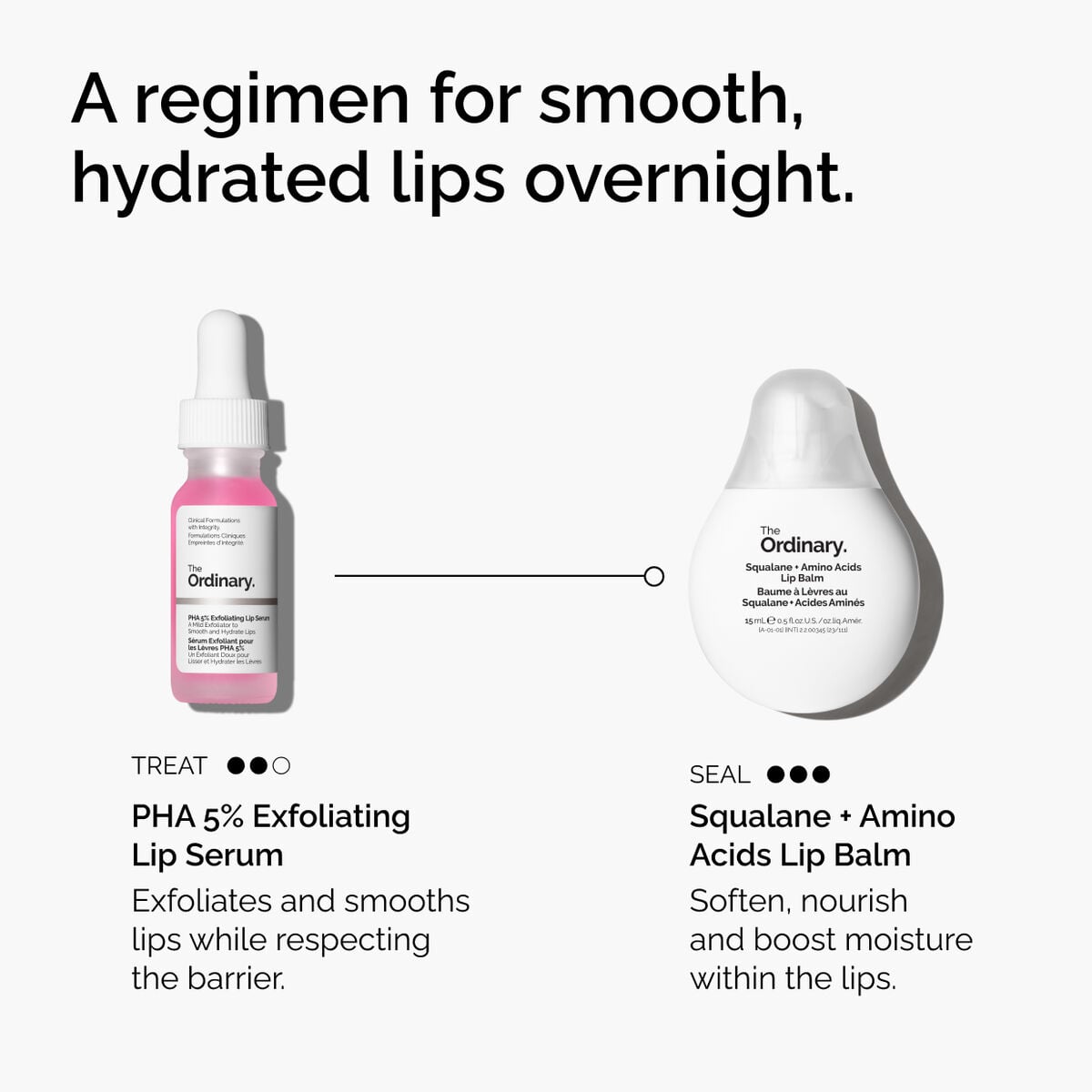 pha-5-exfoliating-lip-serum-r0 ord-pha-5pct-lip-exfoliating-serum-regimen-graphic.jpg