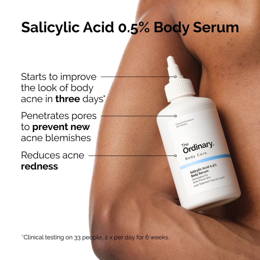 the-body-care-collection-s1 ord-salicylic-05-body-serum-otc-benefits-infographic.jpg