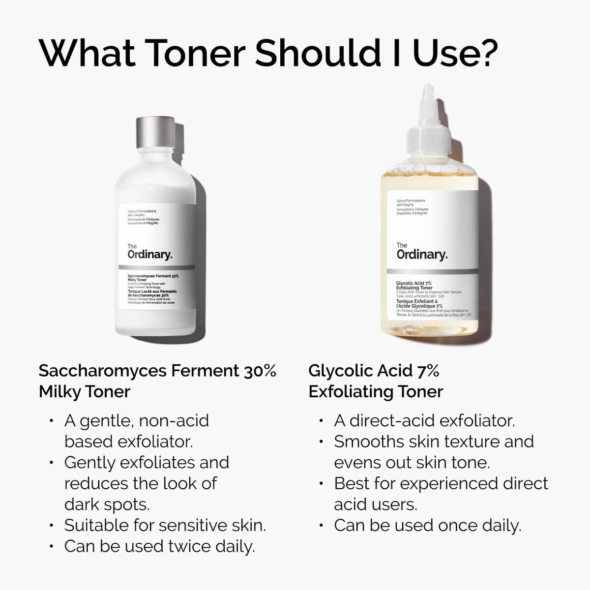 glycolic-acid-7-exfoliating-toner-a6 ord-toners-prep-step-comparison-graphic.jpg